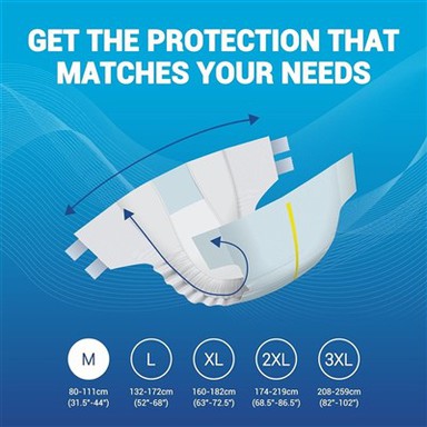 K ap viv ak kouchèt enkonvenyans